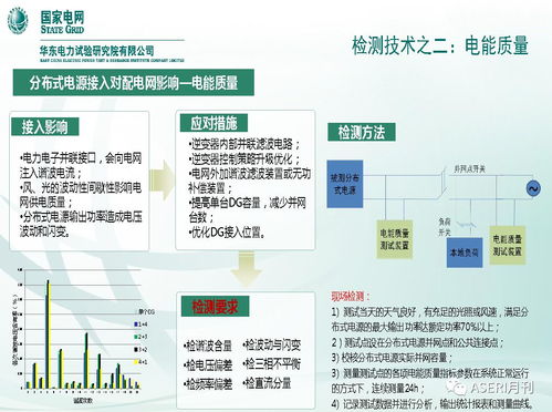 双轮驱动 上海城市能源互联网与人力资源智能平台的融合创新