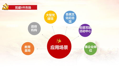 党建引领数字化转型 拉萨如何以VR智慧党建沙盘重塑宣传教育新格局